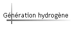 Génération hydrogène